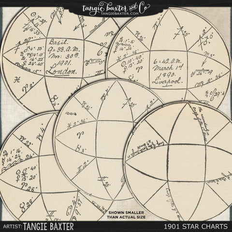 Star Charts from 1901